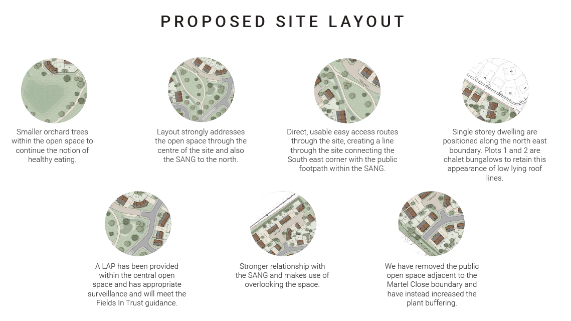 Broadmayne Proposed Site Layout Details