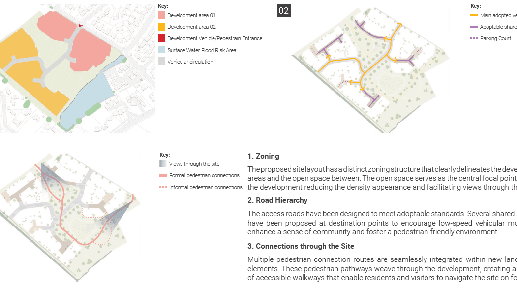Broadmayne Zoning, Road Hierachy & Site Configuration